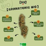 Infographie présentant la fleur de CBD Cannatonic Bio de Gr33nz, cultivée sous serre, avec un taux de 18% de CBD et des arômes boisés et agrumés pour un effet relaxant.