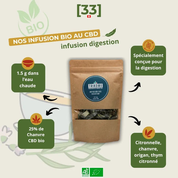 Image d'un paquet d'infusion avec la description de ses caractéristiques gr33nz.com