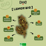 Infographie de la Fleur de CBD Limoncello Bio de Gr33nz, cultivée sous serre, aux arômes d'agrumes, avec 15% de CBD et moins de 0,3% de THC