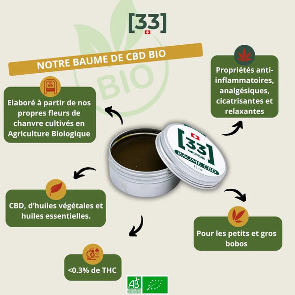 Baume au CBD biologique Gr33nz, formulé à partir de fleurs de chanvre bio, huiles végétales et essentielles, aux propriétés anti-inflammatoires et relaxantes.