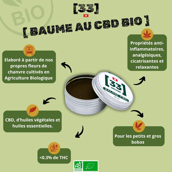 Baume au CBD biologique Gr33nz, formulé à partir de fleurs de chanvre bio, huiles végétales et essentielles, aux propriétés anti-inflammatoires et relaxantes.