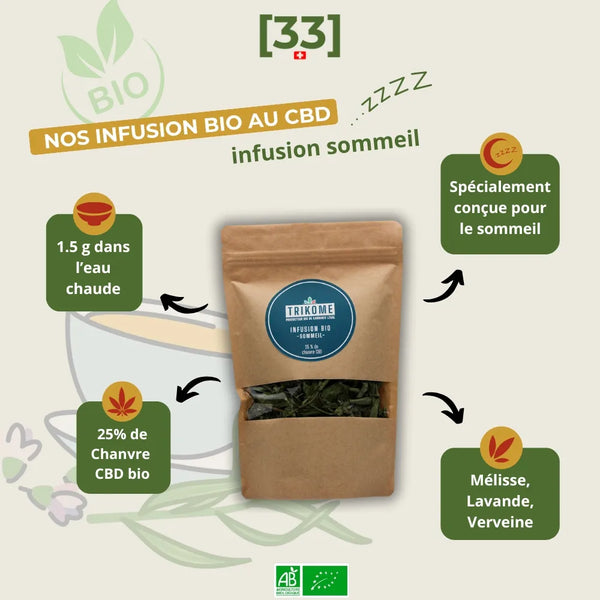 Infusion bio-sommeil 25g - GR33NZ-Infusion Bio au CBD pour le sommeil de Gr33nz, enrichie en mélisse, lavande et verveine, avec 25 % de chanvre CBD bio. Idéale pour une nuit paisible.