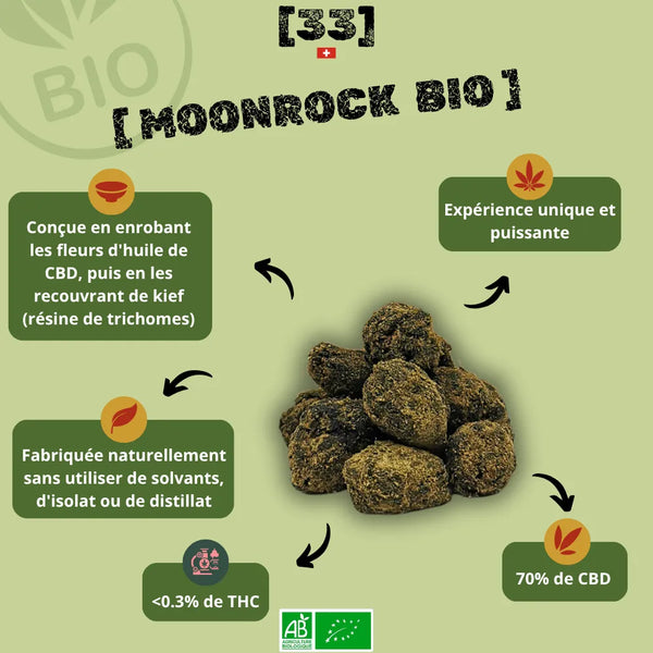 Moonrock CBD Bio de Gr33nz, une fleur enrobée d'huile de CBD et recouverte de kief pour une expérience intense et un taux de 70% de CBD