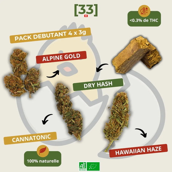 Visuel du Pack Débutant CBD 4 x 3g de Gr33nz, composé de 3g de Dry Hash, 3g de Cannatonic, 3g d'Alpine Gold et 3g d'Hawaiian Haze. Une sélection 100% naturelle pour une découverte complÚte du CBD bio avec moins de 0,3% de THC.