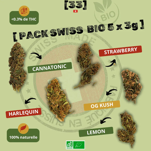 Visuel du Pack Swiss Bio 5 x 3g de Gr33nz, incluant 3g de Cannatonic, 3g de Harlequin, 3g de Lemon, 3g d’OG Kush et 3g de Strawberry. Un assortiment de fleurs CBD bio suisses, 100% naturelles et à moins de 0,3% de THC.