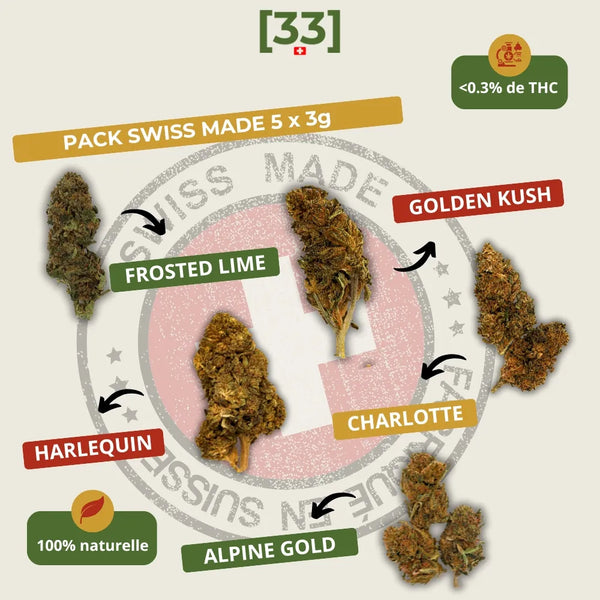 Visuel du Pack Swiss Made 5 x 3g de Gr33nz, comprenant 3g de Harlequin, 3g de Frosted Lime, 3g de Golden Kush, 3g de Charlotte et 3g dâAlpine Gold. Une sĂ©lection de fleurs CBD suisses, bio, 100% naturelles et Ă moins de 0,3% de THC.