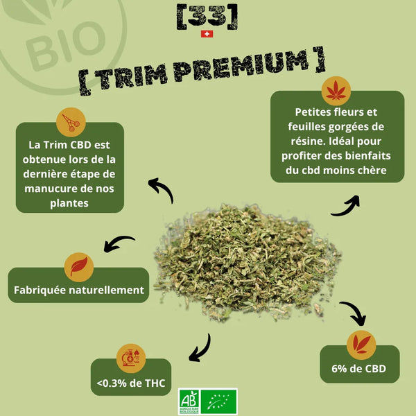 Trim de CBD bio Gr33nz, mélange de petites fleurs et feuilles riches en résine, avec 6% de CBD et moins de 0,3% de THC. Produit issu de l'agriculture biologique.