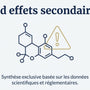 CBD : effets secondaires