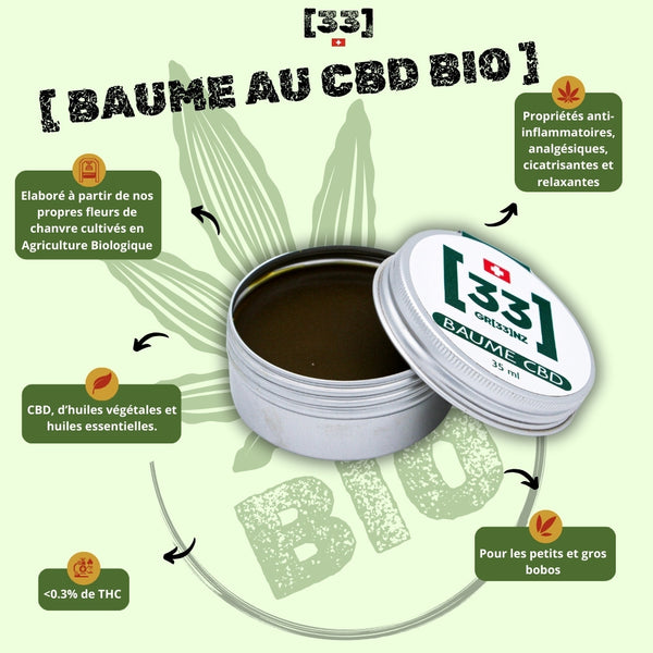 Visuel du baume au CBD bio GR33NZ, fabriqué à partir de fleurs de chanvre cultivées en agriculture biologique. Produit naturel, local et à spectre complet.