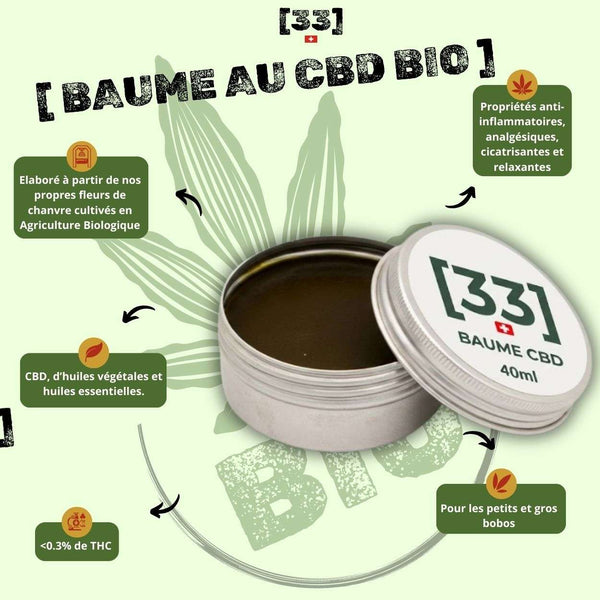 Visuel du baume au CBD bio GR33NZ, fabriqué à partir de fleurs de chanvre cultivées en agriculture biologique. Produit naturel, local et à spectre complet.