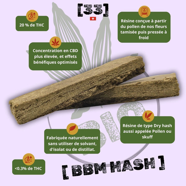 BBM Hash GR33NZ : résine CBD bio premium, texture dense et sombre, fabriquée à partir de pollen de chanvre pressé. 100 % naturel et sans additifs.