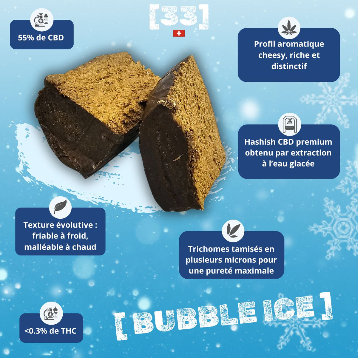 Visuel du Bubble Ice GR33NZ, une résine CBD premium issue d’une extraction à l’eau glacée, garantissant une pureté exceptionnelle. Ce hashish artisanal est composé de trichomes tamisés en plusieurs microns pour préserver tous les terpènes et cannabinoïdes naturels.