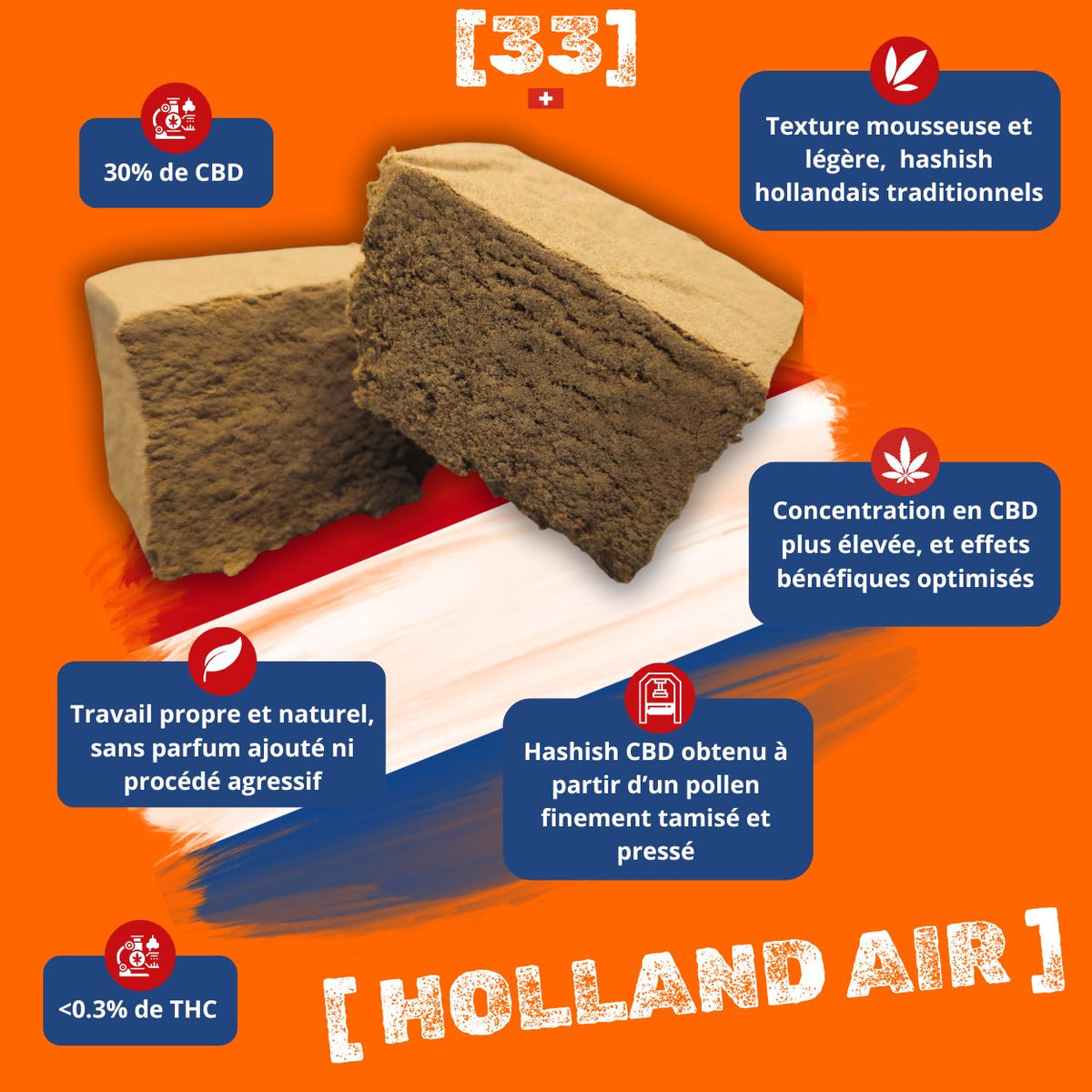 Image présentant le Holland Air GR33NZ, un hashish CBD naturel issu d’un pollen finement tamisé et pressé sans solvants ni additifs. Ce hash artisanal se distingue par sa texture mousseuse et légère