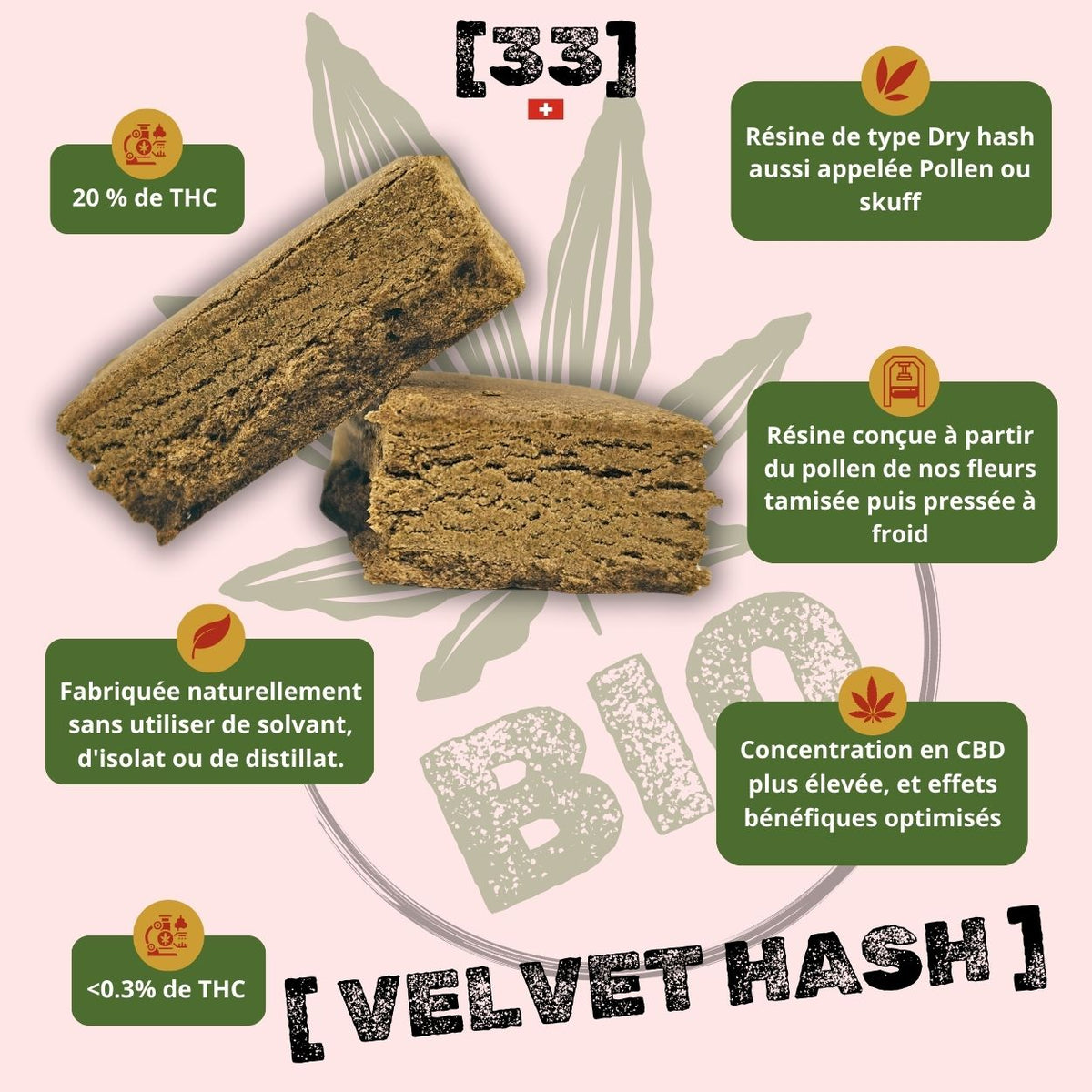 Velvet Hash GR33NZ : résine CBD bio douce et naturelle, obtenue à partir de pollen tamisé pressé à froid. Texture souple, arômes subtils et pureté garantie.