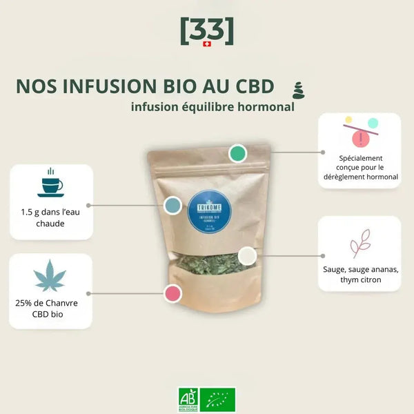 Infusion Bio au CBD pour l’équilibre hormonal de Gr33nz, formulée avec sauge, sauge ananas et thym citron. Contient 25 % de chanvre CBD bio pour un bien-être naturel.