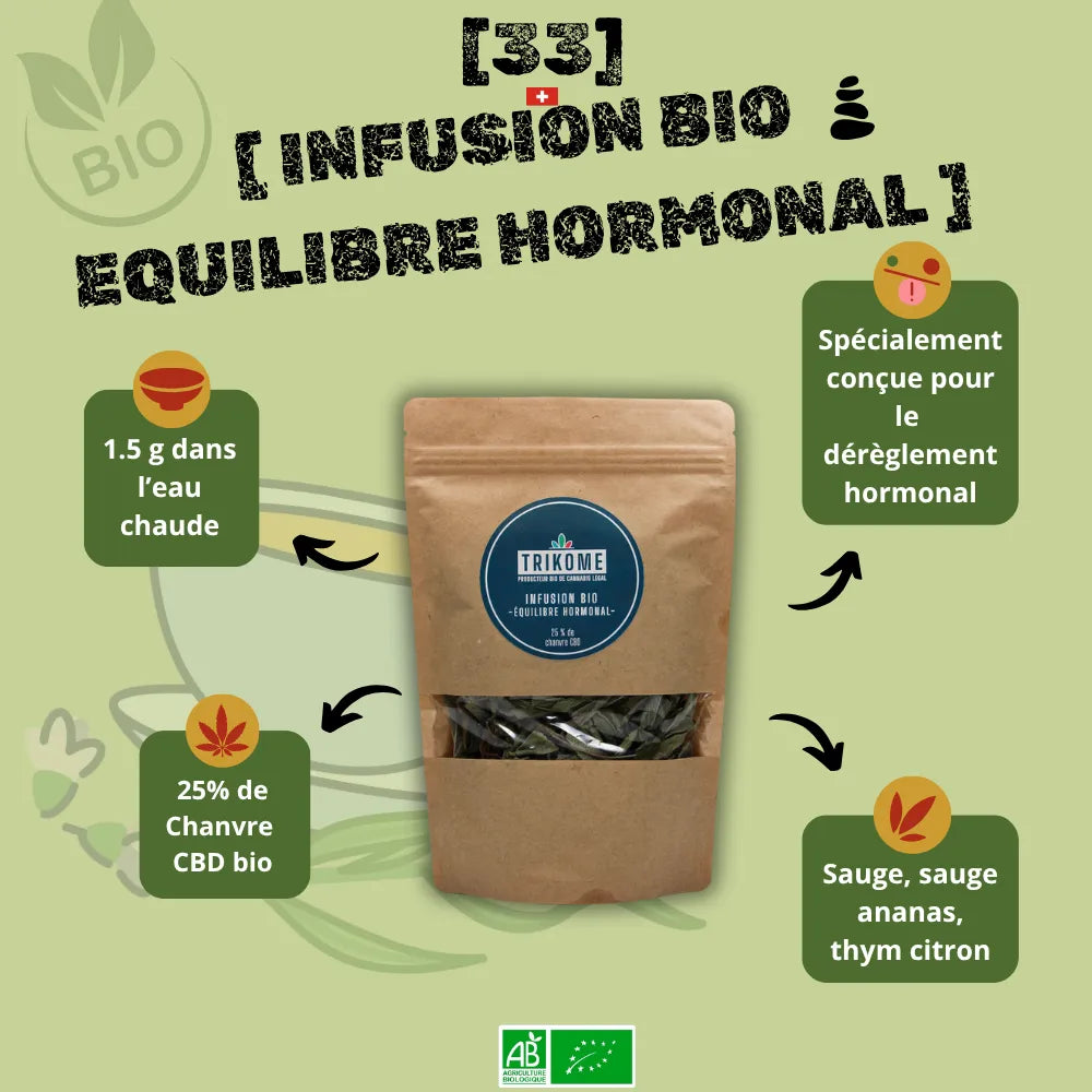 Image d'un paquet d'infusion avec la description de ses caractéristiques