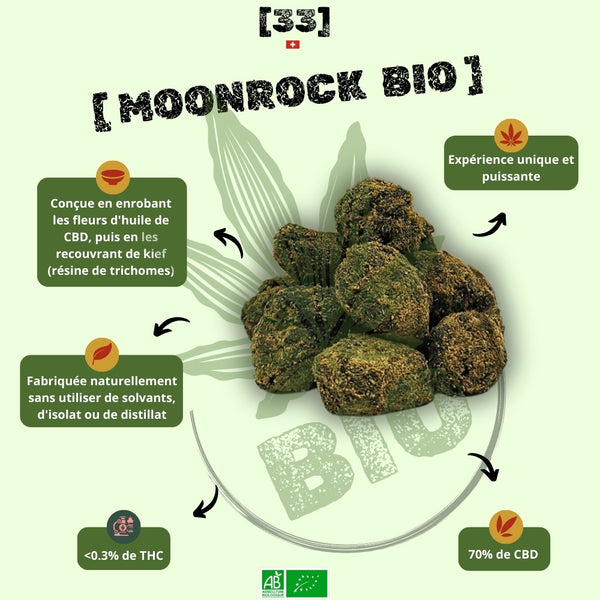 Moonrock CBD Bio de Gr33nz, une fleur enrobée d'huile de CBD et recouverte de kief pour une expérience intense et un taux de 70% de CBD