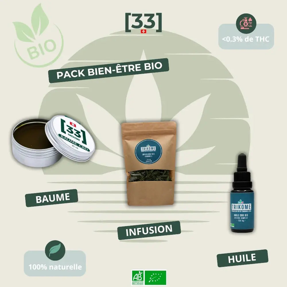 Visuel du Pack Bien-Être CBD Bio de Gr33nz, comprenant un baume au CBD, une infusion bio et une huile full spectrum, pour une détente naturelle et apaisante.