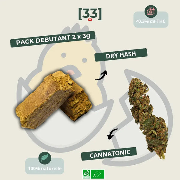 Visuel du Pack Débutant CBD 2 x 3g de Gr33nz, incluant 3g de Dry Hash et 3g de Cannatonic, une combinaison parfaite pour découvrir les bienfaits du CBD bio avec moins de 0,3% de THC.