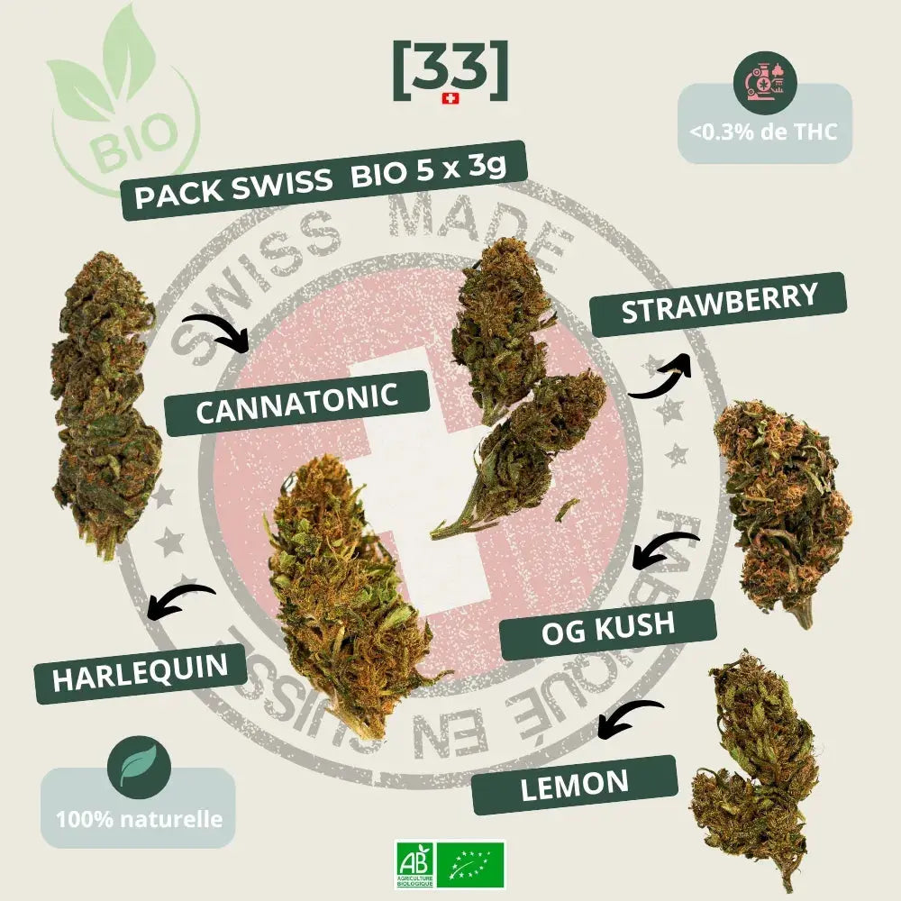 Visuel du Pack Swiss Bio 5 x 3g de Gr33nz, incluant 3g de Cannatonic, 3g de Harlequin, 3g de Lemon, 3g d’OG Kush et 3g de Strawberry. Un assortiment de fleurs CBD bio suisses, 100% naturelles et à moins de 0,3% de THC.