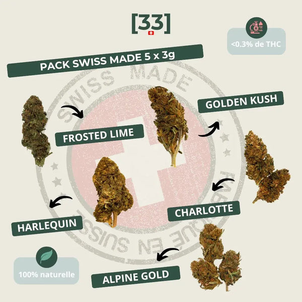 Visuel du Pack Swiss Made 5 x 3g de Gr33nz, comprenant 3g de Harlequin, 3g de Frosted Lime, 3g de Golden Kush, 3g de Charlotte et 3g d’Alpine Gold. Une sélection de fleurs CBD suisses, bio, 100% naturelles et à moins de 0,3% de THC.