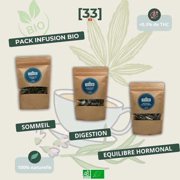 Visuel du Pack Infusion CBD Bio de Gr33nz, comprenant trois infusions aux bienfaits ciblés : Sommeil, Digestion et Équilibre Hormonal, élaborées à partir de chanvre bio et plantes naturelles.