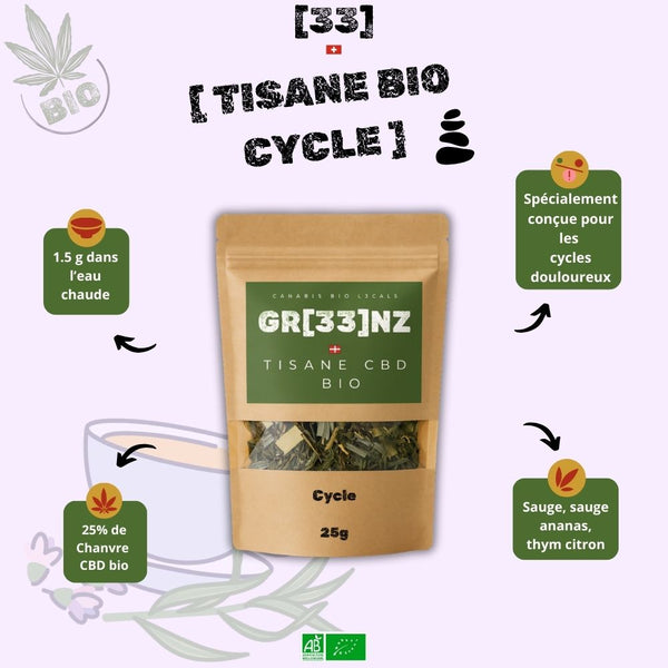 Image illustrant tisane bio «cycle» GR33NZ, une création à base de 25 % de chanvre CBD bio et de plantes sélectionnées pour leur action naturelle (sauge, sauge ananas, thym citron)