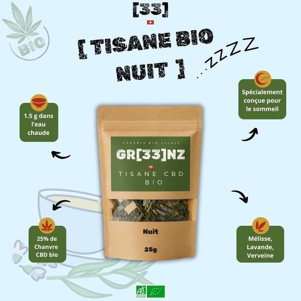 Visuel de la tisane bio « nuit » GR33NZ, une création naturelle à base de 25 % de chanvre CBD bio associée à la mélisse, la lavande et la verveine