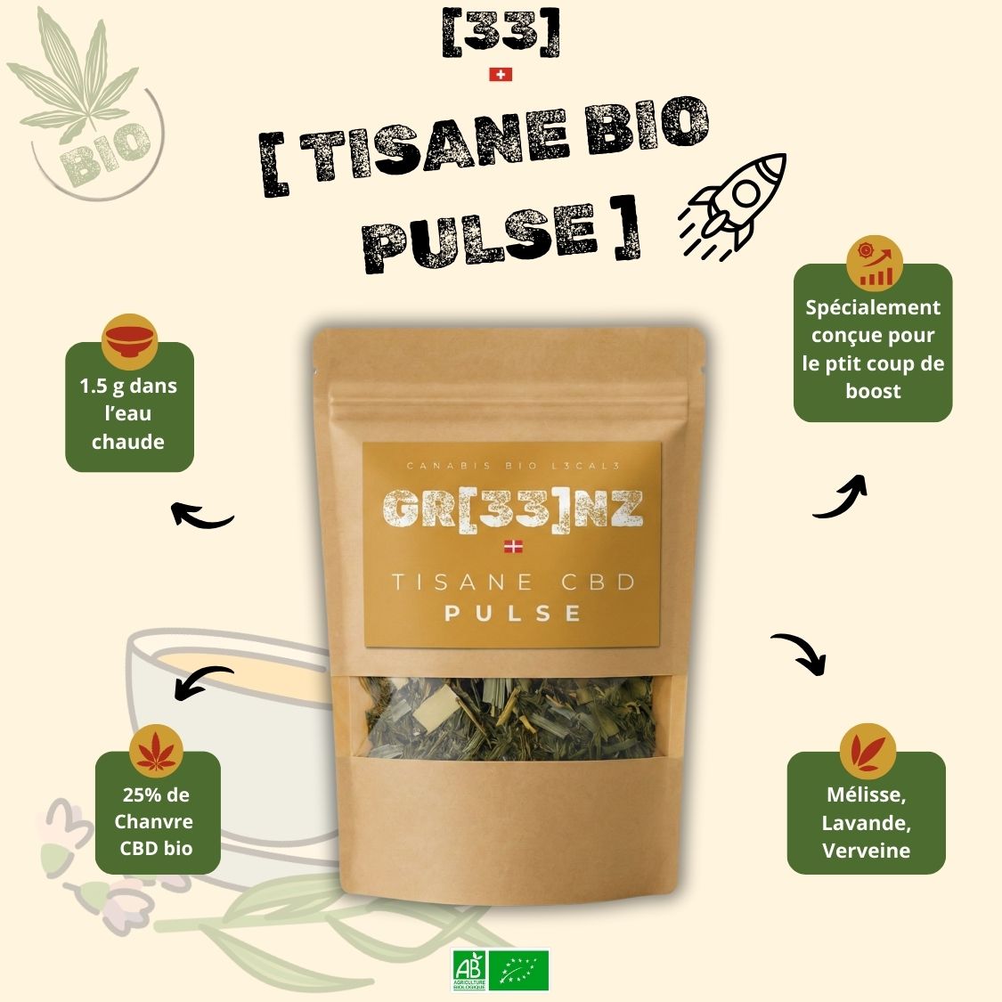Tisane Bio Pulse GR33NZ : mélange chanvre CBD bio et plantes naturelles pour un regain d’énergie sain et équilibré. 100 % bio et artisanal.