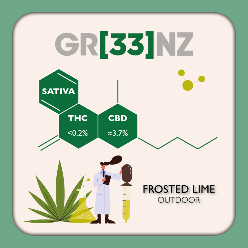 Gr33nz CBD : Frosted Lime