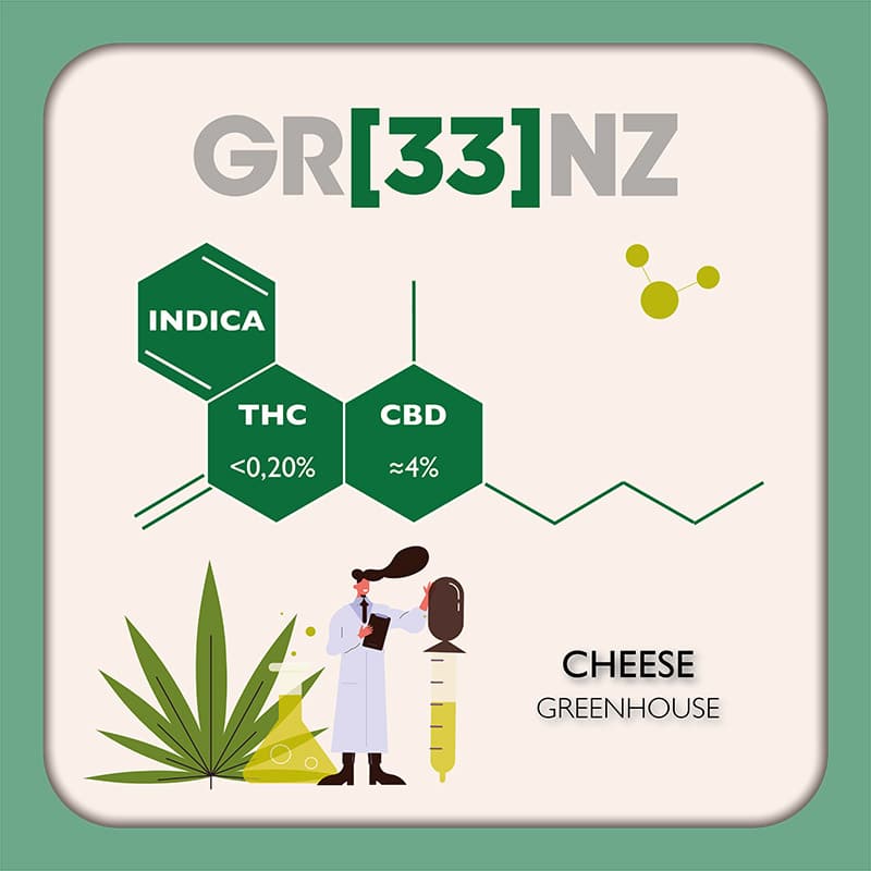 Gr33nz CBD : Cheese
